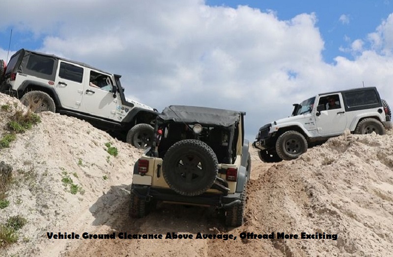 Vehicle Ground Clearance