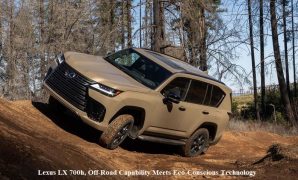 Lexus LX 700h